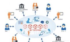 迈向数字货币的未来：如