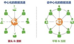   如何在 token.im 上成功下