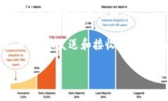 区块链钱包的具体“诞生