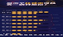 tp钱包和im钱包是否还能继