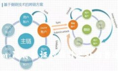 探索Token.im：隔离见证的独