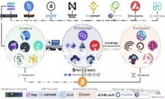 u钱包会影响你的征信吗？