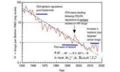 如何选择安全可靠的Imto