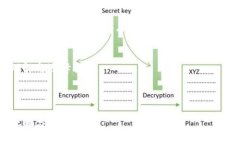 因技术限制，无法立即提