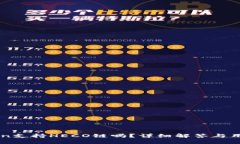 imToken支持HECO链吗？详细解