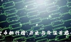 十大稀有古币排行榜：历