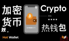   如何安全地从Token.im钱包