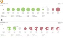 bianyuntoken.im钱包空投过哪