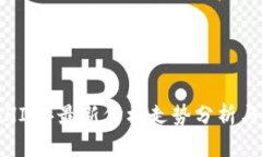 柴犬币（SHIB）最新价格走