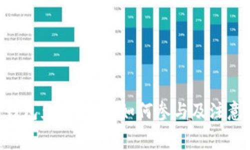 IM 钱包免费空投：如何参与及注意事项