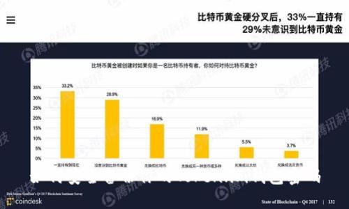 如何安全备份你的Token.im钱包密码