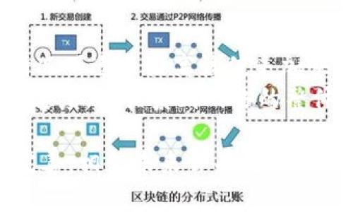   以太坊转币流程详解：如何在Token.im上顺利转移资金 / 

 guanjianci 以太坊, Token.im, 加密货币转账, 以太坊转币流程 /guanjianci 

随着区块链技术的迅速发展，加密货币的使用日益普及。在众多的加密货币钱包中，Token.im是一个相对便捷且功能强大的以太坊钱包。它不仅支持以太坊主链上的代币转账，还为用户提供了丰富的功能。在这篇文章中，我们将详细介绍在Token.im上进行以太坊转币的流程，帮助用户更好地掌握这一重要的技能。

Token.im钱包简介
Token.im是一个基于以太坊的去中心化钱包，给用户提供了安全、便捷和高效的数字资产管理服务。作为一个以太坊的轻钱包，Token.im支持ETH和ERC20代币的存储、转账和管理。用户可以通过手机应用程序或网页更方便地访问自己的资产，并进行交易。Token.im在用户体验和安全性方面表现出色，致力于为广大用户提供优质服务。

如何下载和注册Token.im钱包
首先，用户需要去官方网站或者应用商店下载Token.im的手机应用，或者选择网页版。在下载应用后，用户可以打开并根据提示进行注册。通常，用户需要创建一个新的钱包（如果没有钱包），系统会生成助记词，用户需要将其妥善保存，这一步至关重要，因为遗失助记词将无法恢复钱包。

在注册过程中，用户还需设置交易密码，以保护自己的资产安全。完成注册后，用户将进入Token.im的钱包界面，这里可以查看资产情况、进行转账等操作。

以太坊转币的具体流程
1. 打开Token.im钱包
首先，打开Token.im应用，输入交易密码以解锁钱包。在钱包主页上，用户可以看到自己的资产余额和各类资产情况。

2. 选择转账功能
在应用界面上，点击“转账”或“发送”按钮，系统会提示用户输入接收方的地址和转账金额。在此过程中，请确保接收地址的正确性，任何地址错误都会导致资金丢失。

3. 输入接收地址
用户可以手动输入接收方的以太坊地址，或者通过扫码功能快速获得地址。务必再次核对接收地址，确认无误后进入下一步。

4. 输入转账金额
在转账界面上，用户需要输入想要转账的以太坊额度，以及设置ETH的网络手续费。手续费的高低取决于网络的拥堵情况，建议用户根据实际情况进行设定，一般来说，适当提高手续费能加快交易的确认速度。

5. 进行确认
在输入完毕后，用户会看到交易的详细信息，包括转账地址、金额和手续费等。在确认无误后，点击“确认”按钮提交交易。这个步骤还可能需要用户输入交易密码再次确认。

6. 等待确认
交易成功提交后，用户需要耐心等待网络确认，确认时间通常在几分钟到十几分钟之间。用户可以在Token.im的交易记录中查看交易状态，确认后金额将自动转入接收地址。

值得注意的是，如果在转账过程中出现问题，用户应合理利用Token.im钱包内的客服支持功能，以获得及时帮助。

可能出现的问题与解决方案
在进行以太坊转币的过程中，用户可能会遇到各种问题。下面我们将介绍5个最常见的问题及其解决方案。

1. 转账失败的原因是什么？
在Token.im上进行以太坊转账时，用户可能会遇到转账失败的问题。这可能是由于多种原因导致的，其中最常见的原因包括：
1. 地址错误：用户输入的接收地址如果有任何一个字符错误，都会导致转账失败。建议用户在每次输入后都进行仔细核对。
2. 手续费不足：以太坊网络在高峰期时交易量激增，如果用户设置的手续费低于网络的最低限度，会导致交易排队或未能成功。
3. 网络拥堵：网络拥堵时，交易确认时间延长，用户可能会误以为交易失败，但其实只是等待确认，此时需要耐心等待。
4. 钱包未同步：如果钱包未能及时更新，可能也会导致看似交易失败。用户可尝试刷新界面或重新登录钱包。
如需解决此问题，用户应再次检查转账详情，确保一切信息正确。如果手动解决不了，请联系Token.im的客服寻求帮助。

2. 如何查询转账状态？
在使用Token.im进行以太坊转账后，用户可以通过两种方式查询转账状态：
1. Token.im内部查询：在钱包界面上，用户可以查看交易记录，所有的转账会在此记录，包括待确认和已确认的状态。
2. 通过区块浏览器查询：用户可以在以太坊的区块浏览器（如Etherscan）上输入转账交易的哈希（hash）进行查询。在这里，用户能够获取更为详细的交易确认状态、块信息和时间等。
查询完毕后，用户可以看到转账的状态（待确认、已确认）以及交易的详细信息，帮助用户了解转账的具体情况。

3. 如果助记词遗失，怎么办？
助记词是用户访问和恢复Token.im钱包的唯一凭证，若用户遗失助记词，可能面临无法访问钱包的风险。建议用户及时备份助记词，并妥善保管。如遇到遗失助记词的情况，任何找回方式都极具复杂性，不能确保能成功恢复。
因此，用户应在创建钱包后立即备份助记词，保存在安全的地方。可考虑将其物理记录备份或以加密方式存储在电子设备上。如果发现助记词遗失，首先应重新检查是否能够找到，若找不到，联系Token.im的客服部门以寻求建议和帮助，但不能保证可以找回。

4. Token.im是否支持其他加密货币？
Token.im主要是一个以太坊的轻钱包，主要支持ETH和ERC20代币。如果用户希望管理其他加密货币，则需要使用专门支持那个币种的钱包。市场上有许多其他加密货币钱包支持比特币、莱特币等。如果用户有需求，可以根据不同需求找到合适的钱包。
需要注意的是，尽量选择声誉良好的钱包，以保证资产的安全性。用户在注册新钱包时应确保在官网上安装，并考虑使用硬件钱包等更安全的选项，其中硬件钱包可以有效降低线上交易风险。

5. 转账手续费如何计算？
在Token.im进行以太坊转账时，手续费的计算依据网络繁忙程度而定。手续费通常以