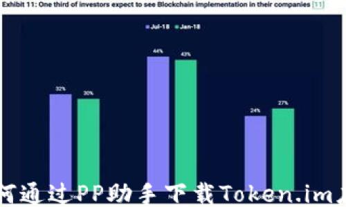 
如何通过PP助手下载Token.im应用