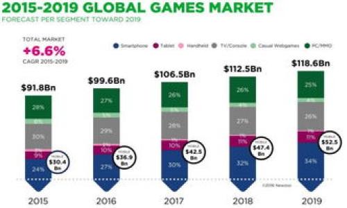 

IM2.9.5版本全面解析：新功能、新变化与用户指南